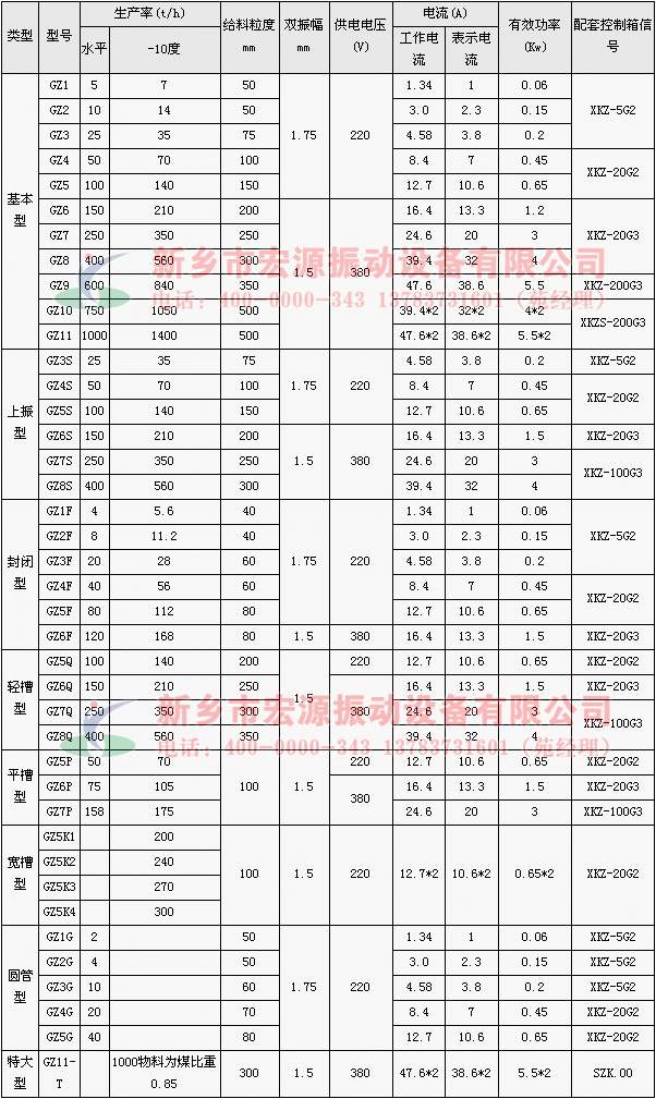 늴���ӽo�ϙC(j��)���g(sh��)����(sh��)