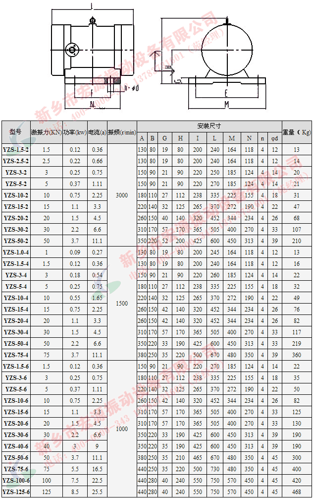 YZS���늙C(j��)����(sh��)