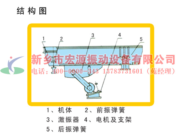 ZSW��ӽo�ϙC(j��)�Y(ji��)��(g��u)